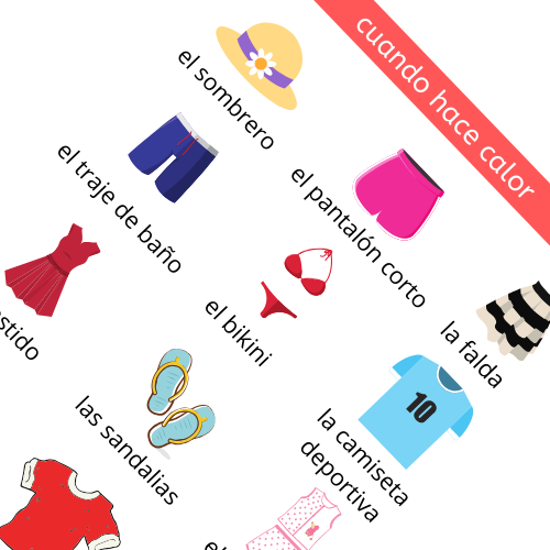 Poster vestimenta – Educando America – Spanish School